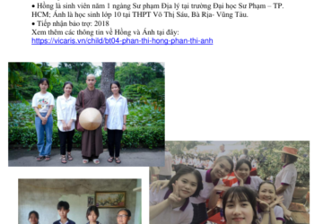 Báo cáo năm học năm 2021-2022 của BT04 – Hồng và Ánh